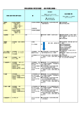 妻が専業主婦編(PDF:56KB)