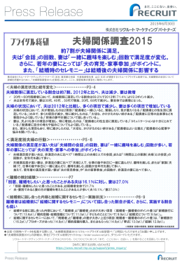 夫婦関係調査2015 - リクルートマーケティングパートナーズ