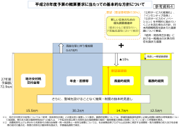 平成28年度予算の概算要求に当たっての基本的な方針について