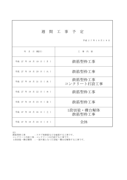 鉄筋型枠工事 鉄筋型枠工事 1段切梁・構台解体 鉄筋型枠工事 全休 週