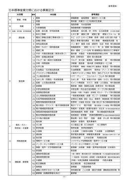 日本標準産業分類における事業区分