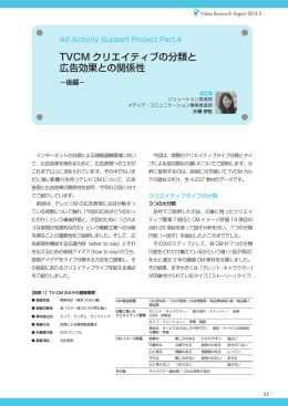 TVCMクリエイティブの分類と広告効果との関係性