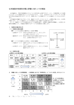 公共施設の性質別分類と評価に当たっての視点