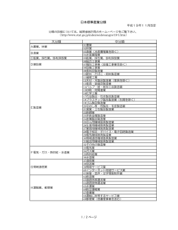 大分類 中分類 日本標準産業分類