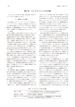 第 2 章 コンタクトレンズの分類