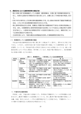 6．県営住宅における建替事業等の実施方針 ・既に計画に