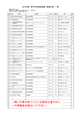 既に行事が終了している団体は速やかに 行事報告を提出してください。