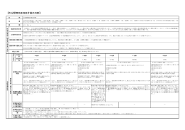 大分駅南地区地区計画の内容 (PDF:195KB)