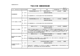 平成24年度随意契約一覧