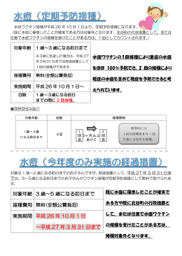 水痘(水ぼうそう)予防接種について