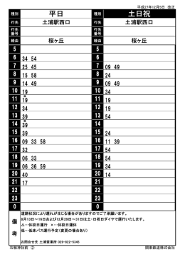 右籾神社前