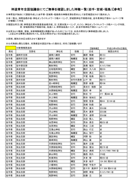 岩手・宮城・福島 - 神道青年全国協議会