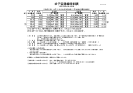米子空港線時刻表