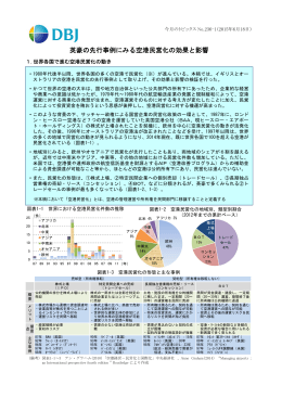 英豪の先行事例にみる空港民営化の効果と影響
