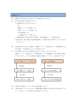 Q1：国際大会や全国大会であればすべてが対象となりますか