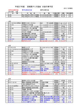 平成27年度 宮城県テニス協会 大会行事予定