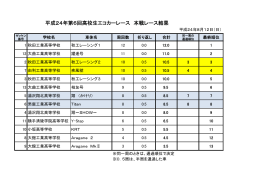 平成24年第6回高校生エコカーレース 本戦レース結果