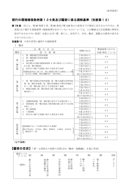 現行の環境確保条例第136条及び騒音に係る規制基準