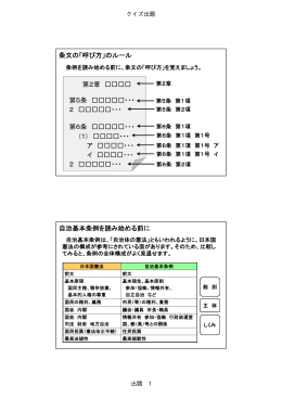 条文の「呼び方」のルール 第2章 第5条 ・・・ 2 ・