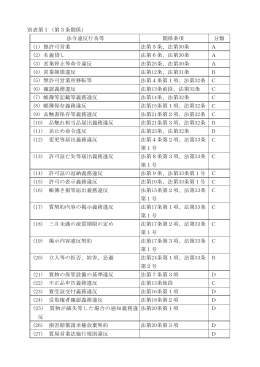 法第30条 A