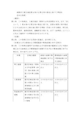 函館市工場立地法第4条の2第2項の規定に基づく準則を 定める条例