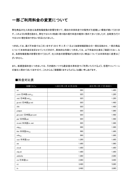 お名前.com 一部ご利用料金の変更について