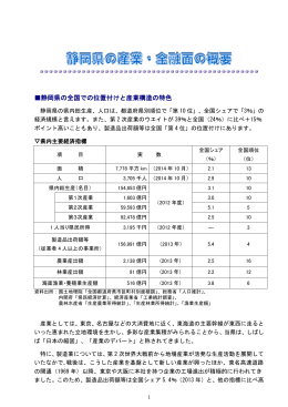 「静岡県の産業・金融面の概要」（PDF：569KB）