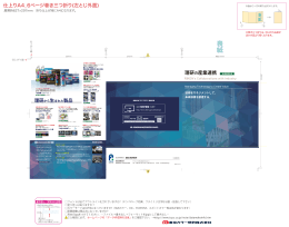 理研の産業連携パンフレット