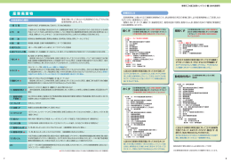 産業廃棄物