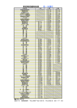草部南部線時刻表 月・木運行