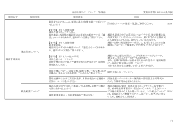 南部生涯スポーツセンター等6施設 質疑回答書 H26.10.3(最終版) 質問