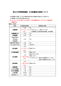 岡山大学附属図書館 中央図書館の新聞について