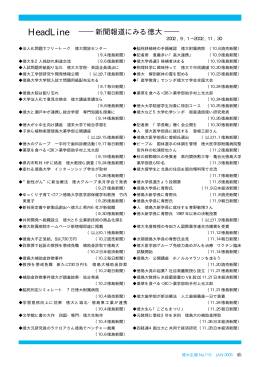 Head Line（新聞報道にみる徳大）(395KBytes)