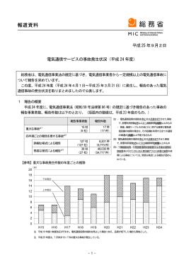 平成25 年9月2日 電気通信サービスの事故発生状況（平成24