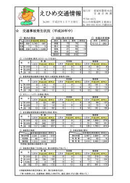 交通事故発生状況（平成26年中）