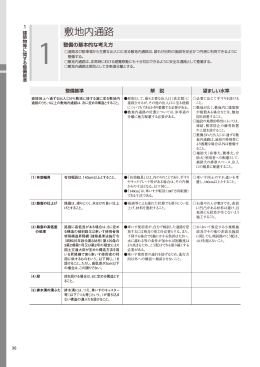 建築物等に関する整備基準 1 敷地内通路(PDF形式, 1.44MB)