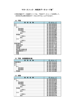 マネーストック：時系列データコード表