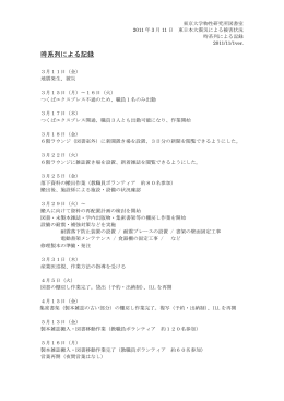 時系列による記録 - 東京大学物性研究所