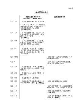 配布資料 8 事件関係時系列