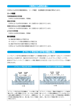 C系列とCp系列の違い オフセット予圧方式 BIF形の構造と特長