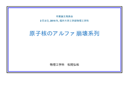 原子核のアルファ崩壊系列 - 物理工学科