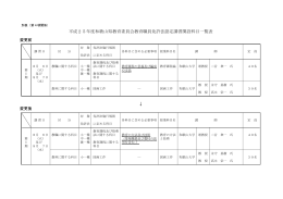 平成25年度和歌山県教育委員会教育職員免許法認定講習開設科目