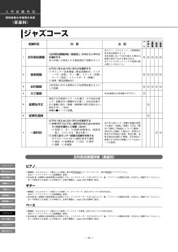 ジャズコース - 昭和音楽大学