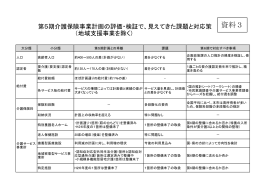 資料3