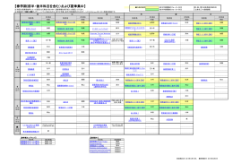 【春学期(前半・後半科目を含む）および夏季集中】