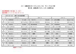 4月12日日程表 - 京都バスケットボール協会