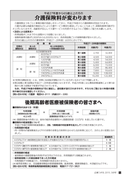 介護保険料が変わります