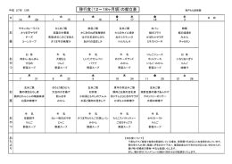 移行食（12～18ヶ月頃）の献立表