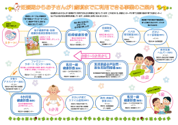 妊娠期からお子さんが1歳頃までに利用できる事業のご案内（PDF：351KB）