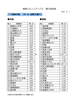 南郷コミュニティバス 運行時刻表 （1）頃巻沢線 【月・水・金曜日運行